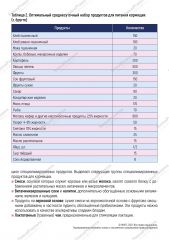 Питание при грудном вскармливании изображения 5